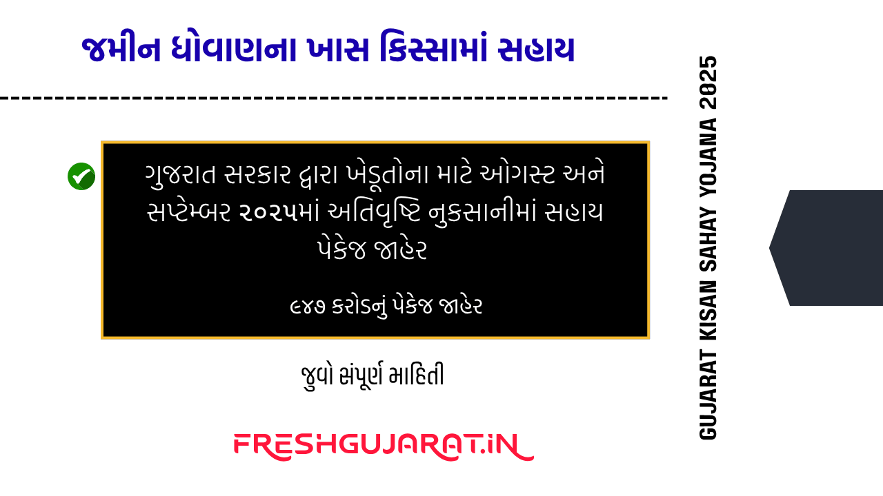 Gujarat Kisan Sahay Yojana 2025